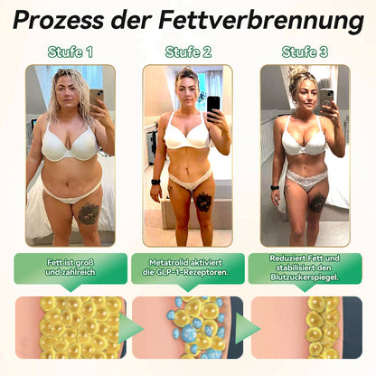 Peaka® GLP-1 Orale Lösung 🇩🇪 Nur 1x pro Woche, erste Veränderungen in 7 Tagen sichtbar ✅ Für Adipositas, Herz-Kreislauf, Diabetes, Schlafapnoe, Gelenke und mehr
