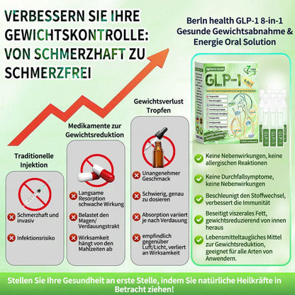 🇩🇪Berlin Health®  𝗚𝗟𝗣-𝟭 𝟖-𝗶𝗻-𝟭 Gesundheitslösung zum Einnehmen (nur einmal täglich. sichtbare Veränderungen in 7 Tagen) ✅ Bei Fettleibigkeit. Herz-Kreislauf-Gesundheit. Diabetes. Schlafapnoe. Darmgesundheit. Gelenkproblemen und mehr
