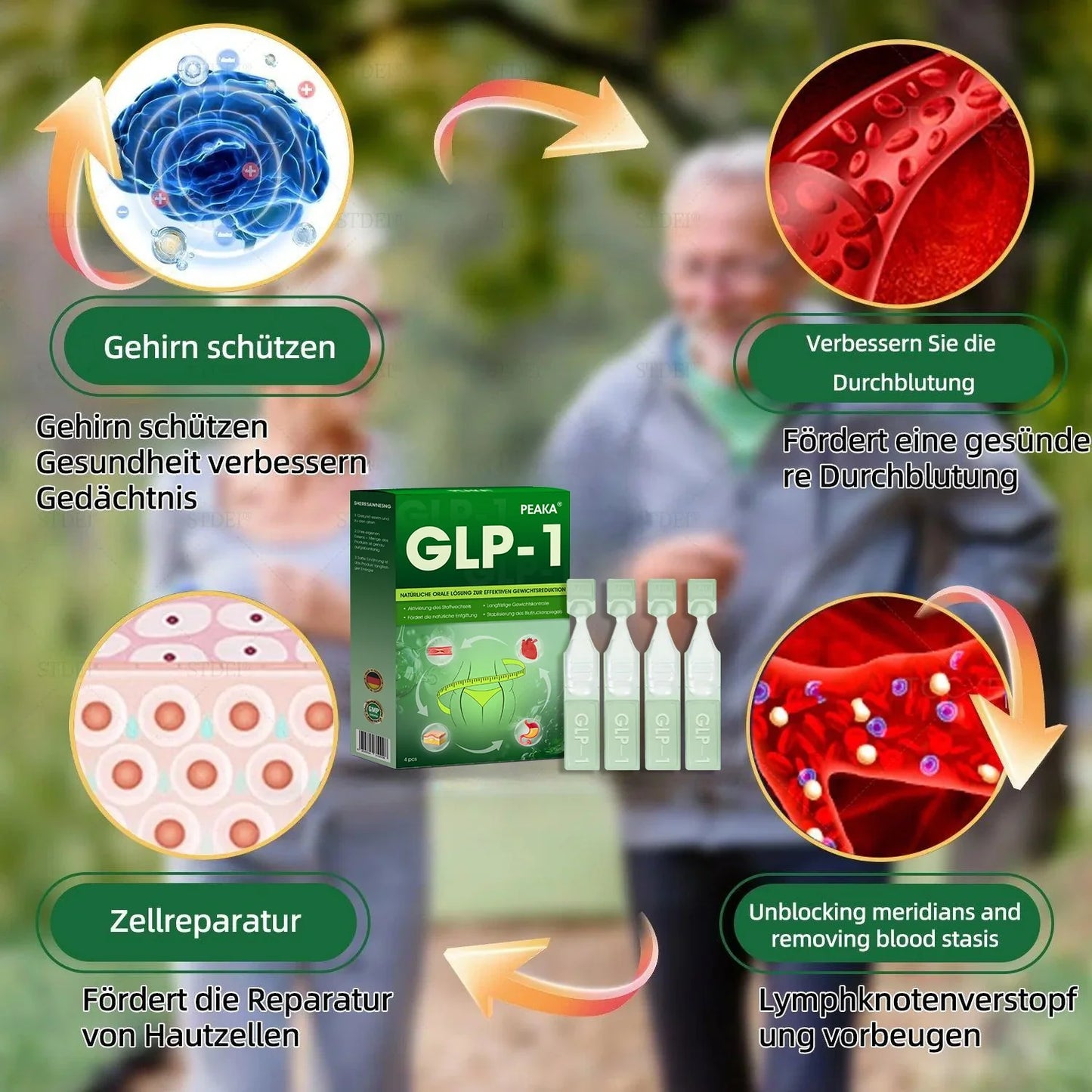 Peaka® GLP-1 Orale Lösung 🇩🇪 Nur 1x pro Woche, erste Veränderungen in 7 Tagen sichtbar ✅ Für Adipositas, Herz-Kreislauf, Diabetes, Schlafapnoe, Gelenke und mehr