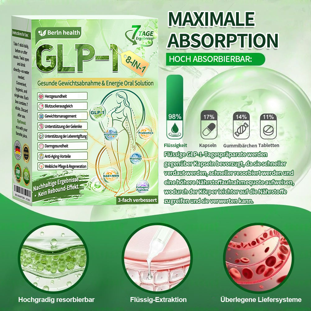 🇩🇪Berlin Health®  𝗚𝗟𝗣-𝟭 𝟖-𝗶𝗻-𝟭 Gesundheitslösung zum Einnehmen (nur einmal täglich. sichtbare Veränderungen in 7 Tagen) ✅ Bei Fettleibigkeit. Herz-Kreislauf-Gesundheit. Diabetes. Schlafapnoe. Darmgesundheit. Gelenkproblemen und mehr