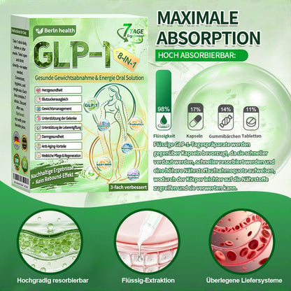 🇩🇪Berlin Health®  𝗚𝗟𝗣-𝟭 𝟖-𝗶𝗻-𝟭 Gesundheitslösung zum Einnehmen (nur einmal täglich. sichtbare Veränderungen in 7 Tagen) ✅ Bei Fettleibigkeit. Herz-Kreislauf-Gesundheit. Diabetes. Schlafapnoe. Darmgesundheit. Gelenkproblemen und mehr