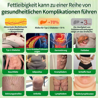 🇩🇪Berlin Health®  𝗚𝗟𝗣-𝟭 𝟖-𝗶𝗻-𝟭 Gesundheitslösung zum Einnehmen (nur einmal täglich. sichtbare Veränderungen in 7 Tagen) ✅ Bei Fettleibigkeit. Herz-Kreislauf-Gesundheit. Diabetes. Schlafapnoe. Darmgesundheit. Gelenkproblemen und mehr