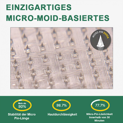 【Letzter Tag – 60 % RABATT 🏅】PEAKA® NIDDK-Tirzepatid Schlankheits- & Gesundheits-NANO-MIKRONEDEL-PFLASTER 🇩🇪 (Kein Schmerz, 24/7 Wirkstofffreisetzung | Schnell 9 kg verlieren | 90 % Blutzuckersenkung) 🌞