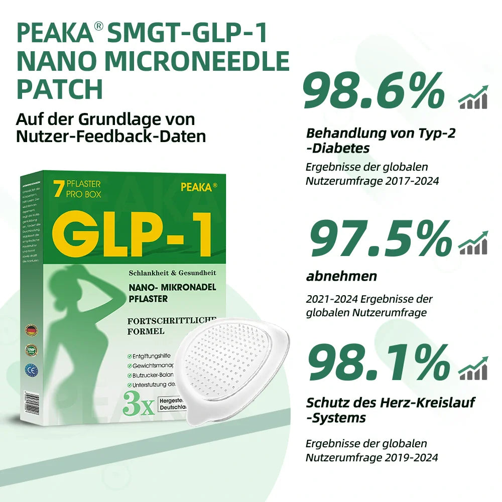 【Letzter Tag – 60 % RABATT 🏅】PEAKA® NIDDK-Tirzepatid Schlankheits- & Gesundheits-NANO-MIKRONEDEL-PFLASTER 🇩🇪 (Kein Schmerz, 24/7 Wirkstofffreisetzung | Schnell 9 kg verlieren | 90 % Blutzuckersenkung) 🌞