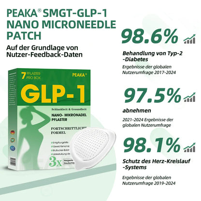 【Letzter Tag – 60 % RABATT 🏅】PEAKA® NIDDK-Tirzepatid Schlankheits- & Gesundheits-NANO-MIKRONEDEL-PFLASTER 🇩🇪 (Kein Schmerz, 24/7 Wirkstofffreisetzung | Schnell 9 kg verlieren | 90 % Blutzuckersenkung) 🌞