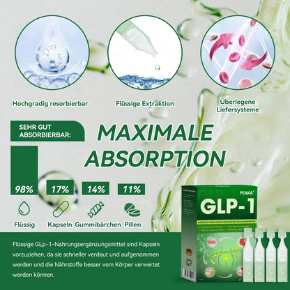 Peaka® GLP-1 Orale Lösung 🇩🇪 Nur 1x pro Woche, erste Veränderungen in 7 Tagen sichtbar ✅ Für Adipositas, Herz-Kreislauf, Diabetes, Schlafapnoe, Gelenke und mehr